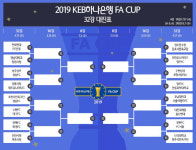 강원FC vs FC서울 FA컵 32강서 격돌
