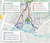 [춘천]교동 주거환경 개선, 어린이집·작은 도서관 건립