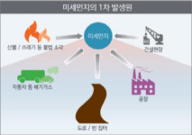 야로면 월광회전교차로 내 연등 설치 | [세계로 뛰는 강원기업] 36. 춘천 제이에이치