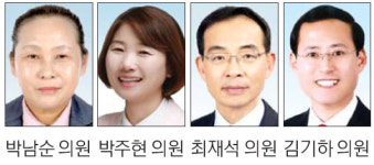 [동해][의회중계석] “동해프라자 건물 활용, 지역슬럼화 예방을”