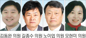 [화천][의회중계석] “지방도 춘천지내교차로에 화천방향 이정표 신설을”
