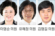 [속초][의회중계석]“교통약자특별교통수단 확대 검토”
