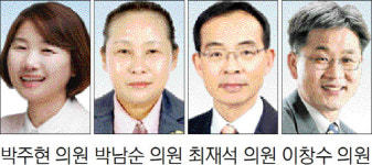 [동해][의회중계석]“활어센터 해수유입관로 완공 서둘러야”