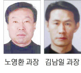 [태백]기획감사실장 노영환 과장 경제개발국장 김남일 과장