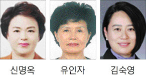 여성경제인의 날 유공기업인 선정
