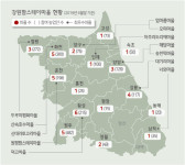 “올 여름휴가는 청정 강원 팜스테이 마을에서”