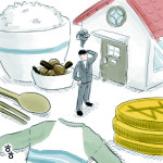 의식주금(衣食住金)