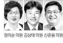 [영월][의회중계석] “공공화장실 철저한 위생 관리를”