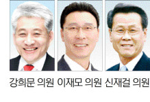 [강릉][의회 중계석] “유천·교동택지 주차난 심각 대책 필요”