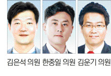 [춘천][의회중계석] “자전거도로 보수 땐 사각지대 우선 개선”