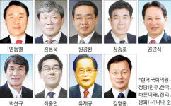 일부 선거구 분리·재조정 ‘최대 변수’