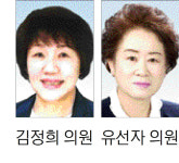 [원주][의회중계석] “어린이 안전 관련 제도 정비에 만전”
