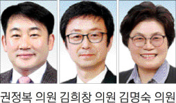 [삼척][의회중계석]“근대문화유산 주변 주차난 해결하라”