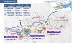 [홍천]홍천군 구도심 도시재생 뉴딜사업 본격 추진