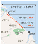 [강릉]강릉시, 남항진∼강동간 끊긴 해안도로 잇는다