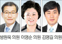 [속초]동네 체육시설·운동기구 안전점검 철저히