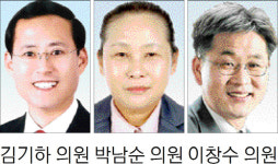 [동해][의회 중계석] 무분별한 캠핑카 주정차 단속 강화 필요