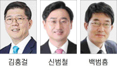 북한보다 미국·중국 협상 우선 집중
