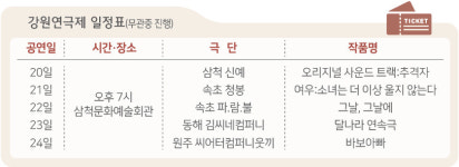 삼척서 타오르는 강원연극 뜨거운 혼