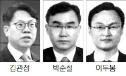 도 출신 김관정·박순철 각 서울 동부·남부지검장 임명