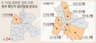 원주 유치원 교사·학생 확진, 교육계 초비상
