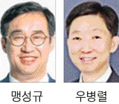 맹성규 동서고속화 철도·우병렬 제천~영월 고속도로 대형 SOC 해결 통로 경제부지사 역할론 주목