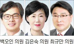[횡성][의회 중계석] 횡성다함께교육 정확한 수요조사 선행을
