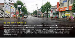 홍천 서석면 확진자 2명 발생, 사실상 셧다운