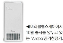 홈트족 겨냥 IoT 기반 헬스케어 기업 성장