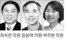 [동해][동해시의회 중계석]지역 문화예술인 지원 방안 강구
