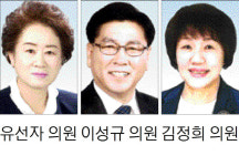 [원주][의회 중계석] 캠프롱 부지 어린이공원 설치 필요