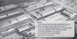 강원 기업환경 개선·전기차클러스터 성장 에너지 충전