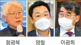 동해북부선 건설 맞춰 미래세대 비전 심어줘야