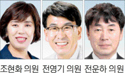[정선][의회중계속] "공무원 부당수령 생기지 않게 만전 기해야"
