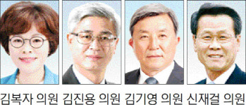 [강릉][의회중계석]주민자치회 시범사업 성공 위해 최선