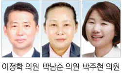 [동해][의회 중계석] 전천강 생태하천 보전해야