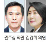 [춘천]춘천시의회 노사갈등 데이터베이스 구축 능동 대응해야