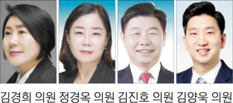 [춘천]춘천시의회, 