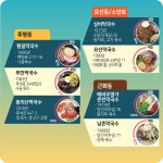 [춘천막국수,그 뿌리를 찾아서] 2021 얼어 죽어도 메밀막국수