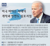 미국 바이든 시대의 개막과 한반도 심포지엄