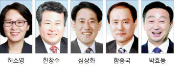 하급직원 경징계 받았다면 최 지사는 중징계 받아야 마땅