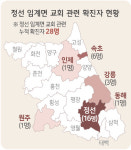원주까지 전파된 정선발 n차 감염 심상찮은 확산세 긴장