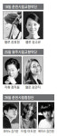 첼로와 슈만·미사곡…봄날의 클래식