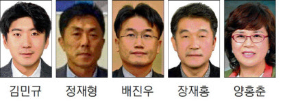 24대 춘천상의 의원에 5개 기업 신규 진입