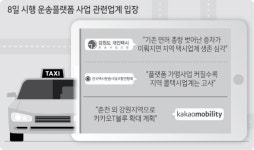 운송플랫폼 사업 시행, 강원 택시업계 요동