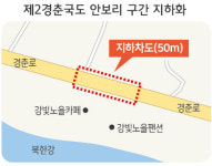 [춘천]제2경춘국도 안보1리 구간 지하화 시끌