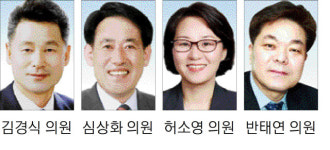 국제컨벤션센터 건축설계 의회 동의절차 철저히 지켜야