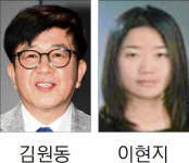 강원도 사회갈등조정위원회 위원에 김원동·이현지 위촉