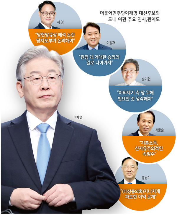 이재명 후보, 49.2%의 높은 지지율 기록…김문수 후보는 36.8%, 이준석 후보는 10.3%