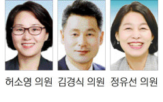 "강원연구원 채용비리 내부 경영진 반성 필요"